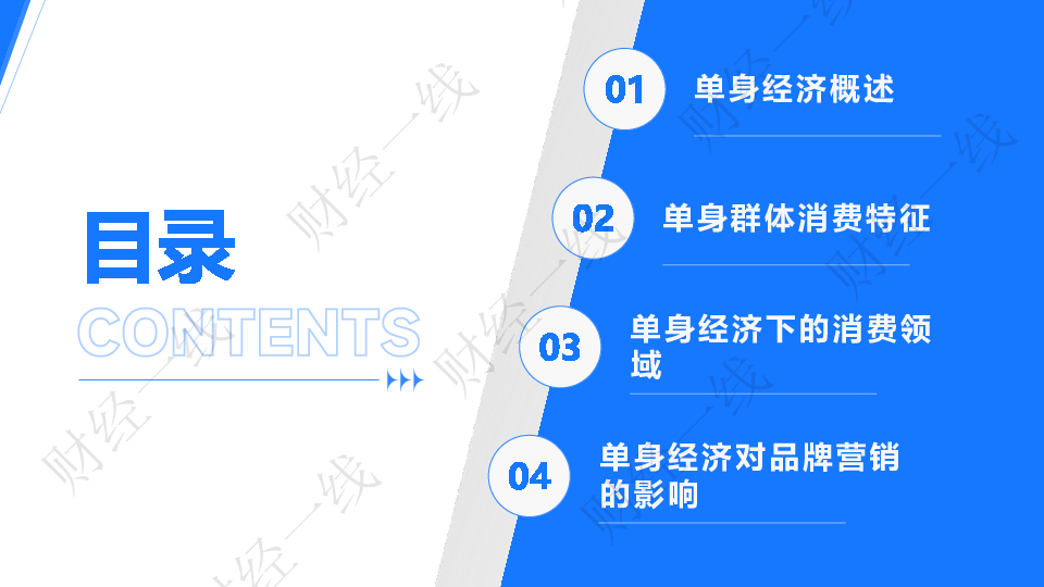 单身经济驱动品牌消费调研报告